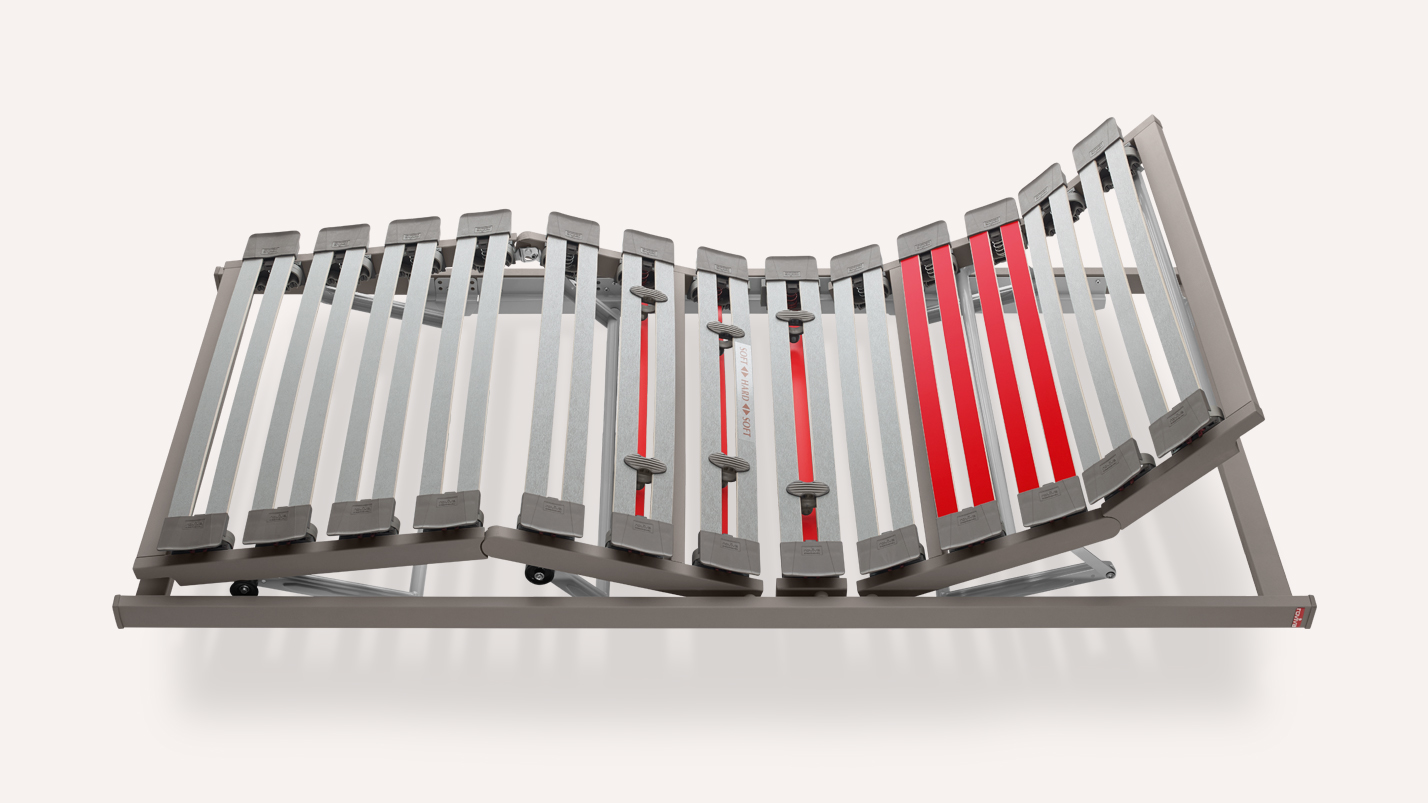 systemrahmen dream away matic